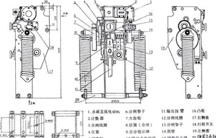 斷路器不能合閘是常見故障之一，遇到此故障，可對照控制接線圖(圖1)從幾個主要故障點來檢查。首先檢查控制保險1FU、2FU和合閘熔斷器3FU、4FU，然后檢查轉(zhuǎn)換開關(guān)SA⑤—⑧觸點在合閘位置時是否通，斷路器輔助觸點QF·1是否通，檢查合閘接觸器Q線圈和合閘線圈r1是否燒壞，最后再分析機械方面的故障。下面我就維修中遇到的幾種常見故障做以剖析。